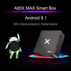 geekbuying-A95X-MAX-S905X2-Android-8-1-4GB-64GB-TV-Box-720042-.jpg